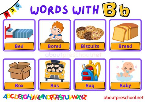 Words That Begin With B Archives About Preschool