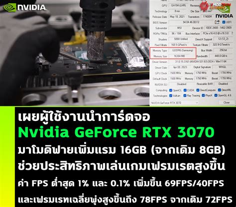 Welcome to Vmodtech เผยผใชงานนำการดจอ Nvidia GeForce RTX