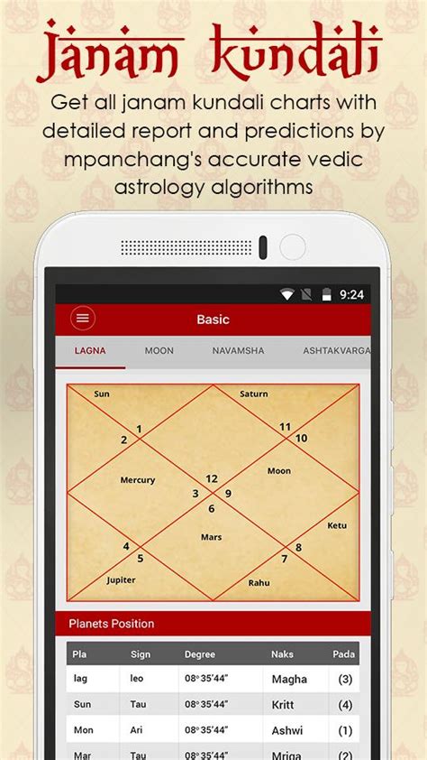 Hindu Calendar Kundli Making And Kundali Matching Apk For Android Download