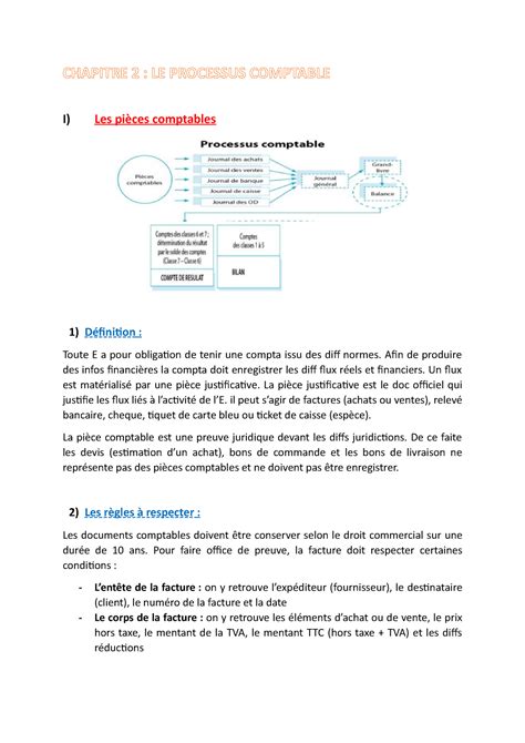 Chapitre 2 Cours Compta Chap 2 CHAPITRE 2 LE PROCESSUS COMPTABLE