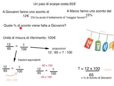 Percentuali Parte Calcolare Il Tasso Percentuale Youtube