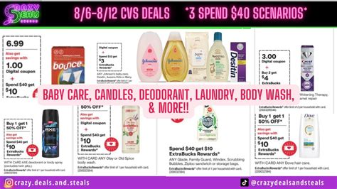 8 6 CVS Deals 7 CVS Must Do Deals 3 SPEND 40 SCENARIOS Couponing