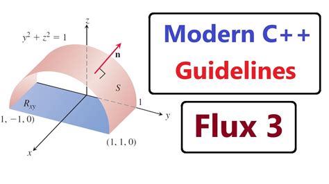 224 Vector Calculus 54 Surface Integral 13 Surface Integrals Of