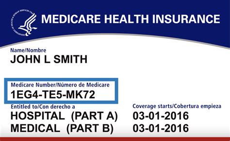 Five Tips To Avoid The New Medicare Card Scams Terry Ambrose