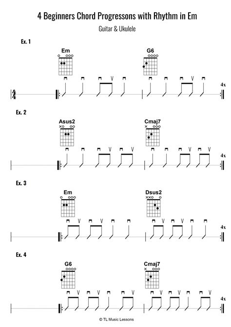 4 Chord Progressions with Rhythm – Em – Essential Beginners – Ukulele ...