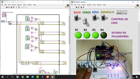 Comunicaci N Arduino Y Labview Entradas Y Salidas Digitales Youtube