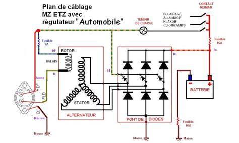 Tester Regulateur De Tension Moto