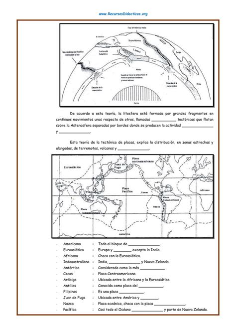 Geodinámica para Primer Grado de Secundaria doc