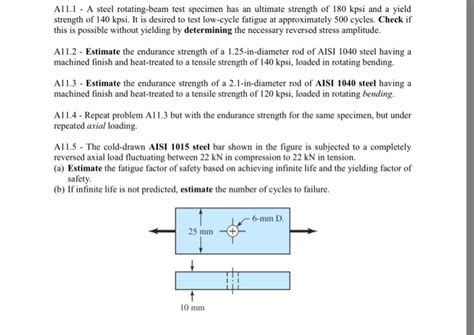 Solved A A Steel Rotating Beam Test Specimen Has An Chegg