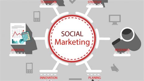 Lợi ích Của Social Marketing Ứng Dụng Social Media Hiện Nay