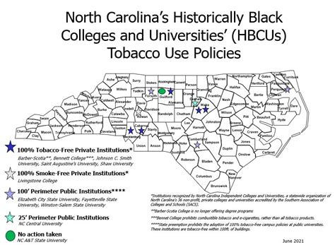 HBCUs with Tobacco-free Policies