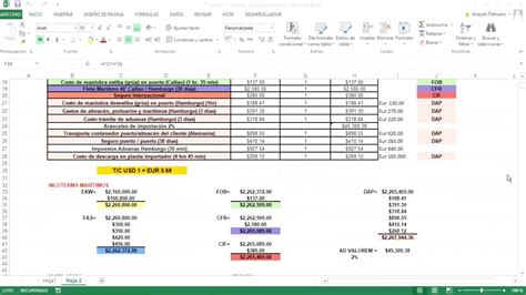 Caso Practico Incoterms YouTube