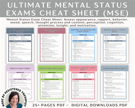 Mental Status Exam Cheat Sheet Mse Reference Sheet Mse Writing Guide