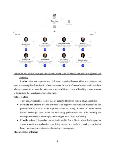 Role Of Leaders And Managers In Aston Martin S Management And Operations