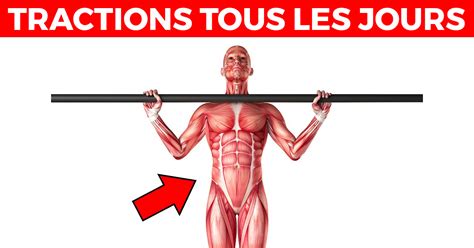 Transformez Votre Corps En 30 Jours Avec Des Tractions Chaque Jour