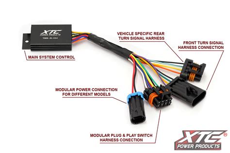 Can Am Defender Self Cancelling Turn Signal Horn Kit Utv Hq