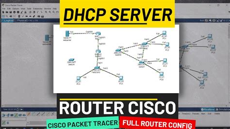 Cisco Ccna Cara Konfigurasi Dhcp Server Router Cisco Cara Konfigurasi