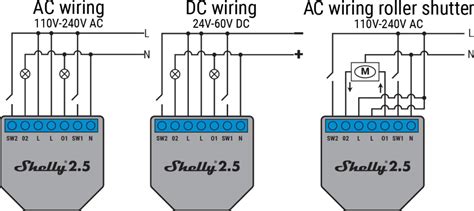 Shelly 2 PM WLAN Schaltaktor On Off WiFi Switch 16A 240V