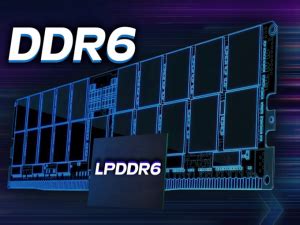 DDR6内存标准即将公开：频率最高可达21GHz - 热点科技 - ITheat.com