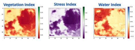 Satellites For Agriculture Application Of Ai For Satellite Imagery In