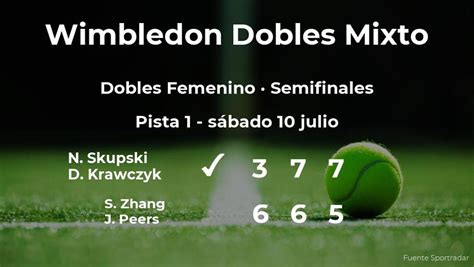 Skupski Y Krawczyk Le Arrebatan La Plaza De La Final A Zhang Y Peers