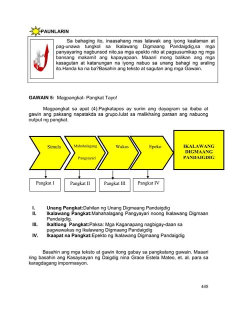 Araling Panlipunan Kasaysayan Ng Daigdig Module 4 PDF