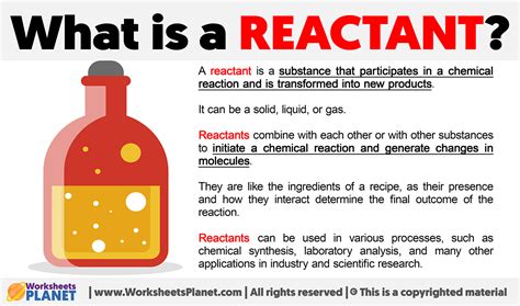 What is a Reactant | Definition of Reactant