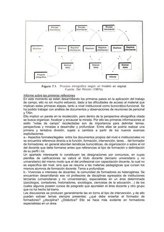 La Autopercepci N Del Formador De Formadores Un Acercamiento A La