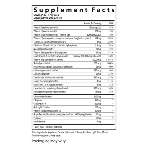 Fertility Supplements | Fairhaven Health FH Pro for Men
