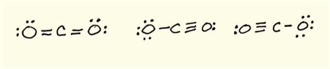 Co2 Lewis Structure【5 Steps】 Lewis Dot Structure For Co2 Carbon Dioxide