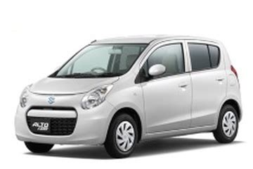 Budget Car Hire from $26.50/Day | Cheapie Car Rentals