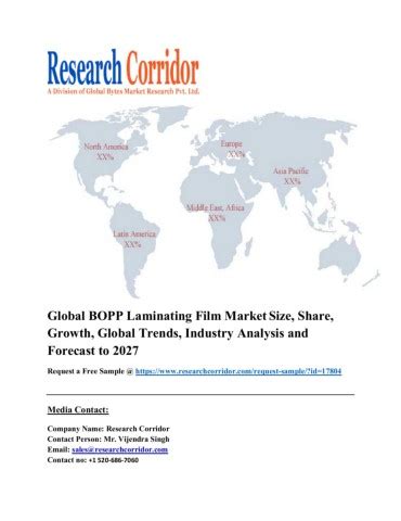 Global Bopp Laminating Film Market Size Share Growth Global Trends