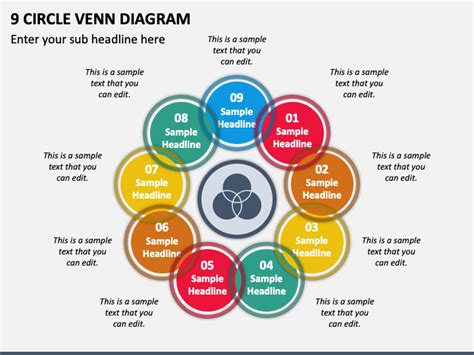 9 Circle Venn Diagram for PowerPoint and Google Slides - PPT Slides