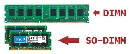 DIMM и SODIMM - разница и отличия оперативной памяти