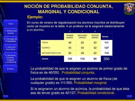 Fundamentos De La Teor A De La Probabilidad Ppt Descargar