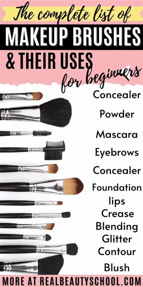 Makeup Materials And Their Uses Discount Cityofclovis Org