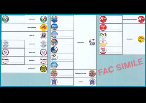 Elezioni Ecco La Scheda Per Le Regionali Quattro Modi Di Votare C