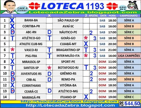 Loteca Programação 1193 - LOTECA DA ZEBRA: LOTECA 1193 - JOGO QUASE FEITO