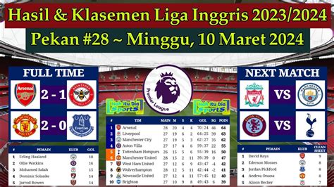 Hasil Liga Inggris Tadi Malam Arsenal Vs Brentford Klasemen Epl