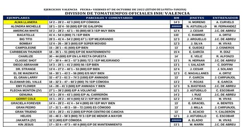 VALENCIA 07 10 2022 Pdf DocDroid