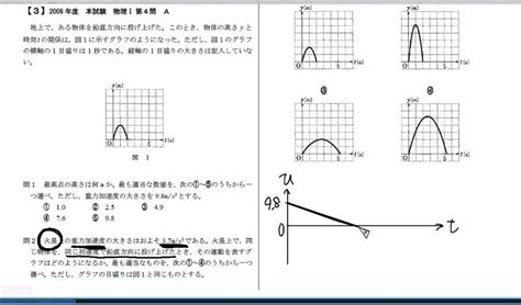 センター試験対策｢物理基礎｣過去問解説新課程対応版：落下運動3 Youtube