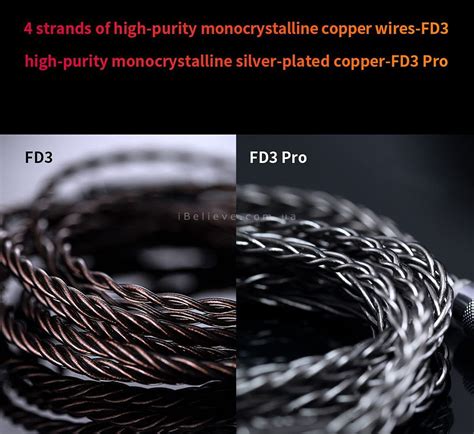 Навушники FiiO FD3 Pro купити, Київ, Україна: опис, характеристики ...