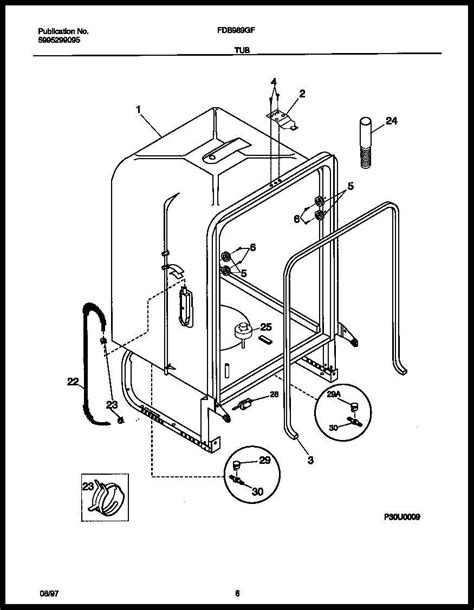 Understanding Your Dishwasher's Inner Workings - WireMystique