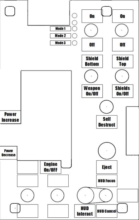 Thrustmaster Warthog Template