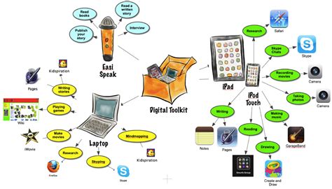 free ict clipart 19 free Cliparts | Download images on Clipground 2025