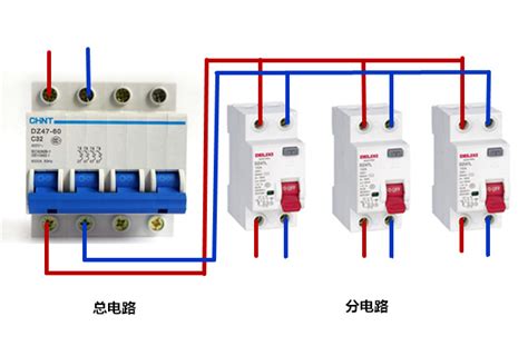 电闸开关选不对？家里不仅总跳闸，也离火灾不远了！ 房天下装修知识