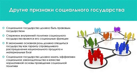 Признаки и функции социального государства - презентация онлайн