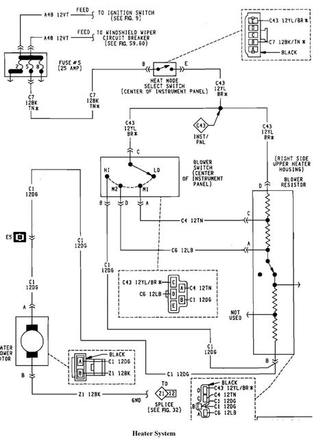 Understanding the 2000 Jeep Wrangler Wiring Schematic: A Comprehensive