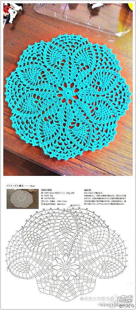 Another Pineapple Doily Crochet Doily Diagram Crochet Doilies Doily