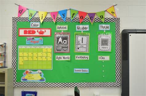 Kindergarten Daily Focus Wall ~ Frog Classroom Theme Kindergarten Focus Walls Kindergarten